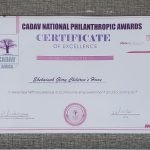 Excellence in Community Empowerment and Social Impact (2025)